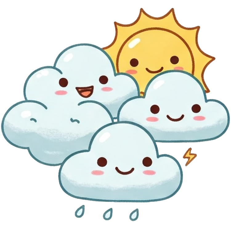 climate แปลว่า สภาพอากาศ