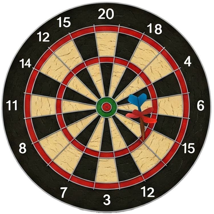 dartboard แปลว่า เป้าสำหรับปาลูกดอก