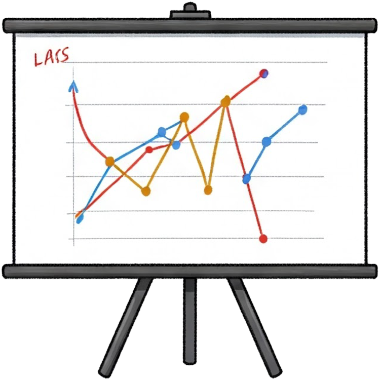 diagram แปลว่า แผนภาพ