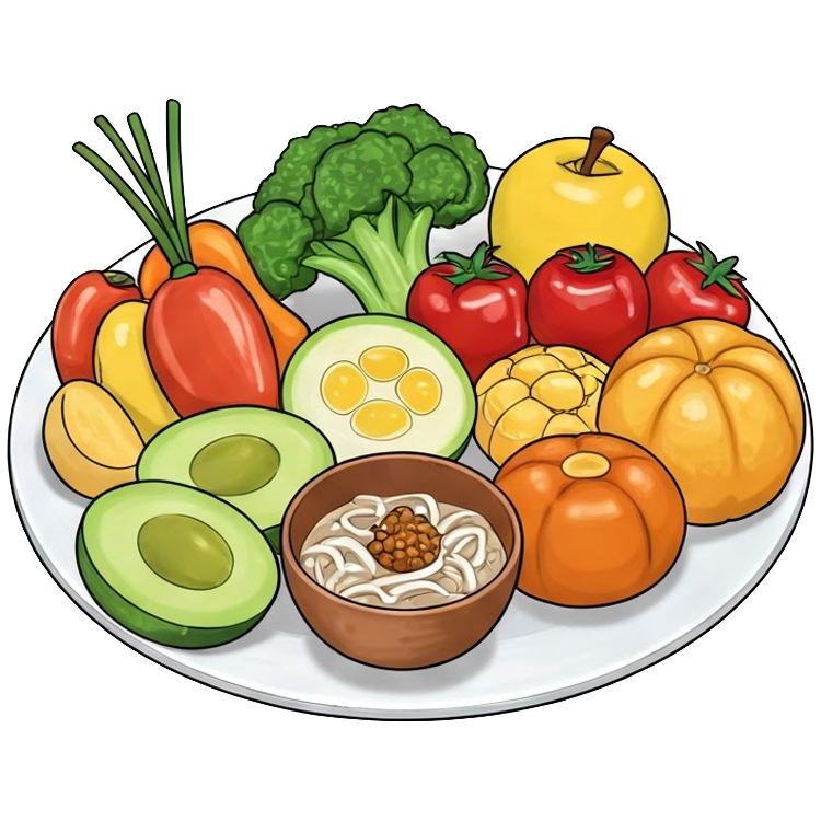 diet แปลว่า อาหาร