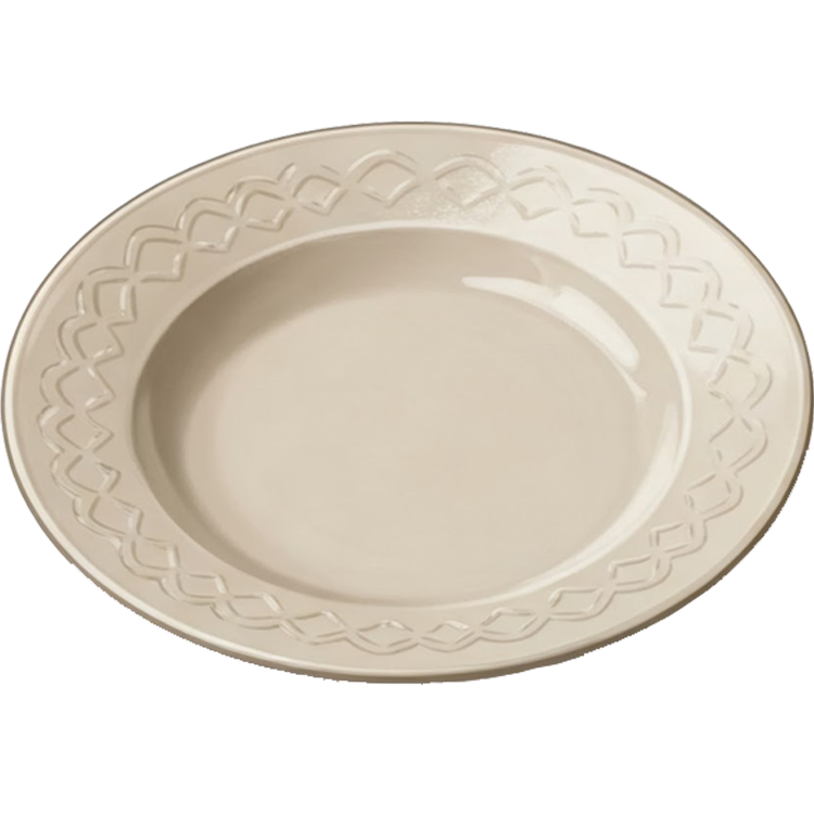 dish แปลว่า จาน