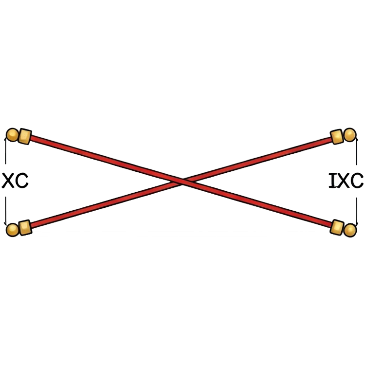 distance แปลว่า ระยะห่าง