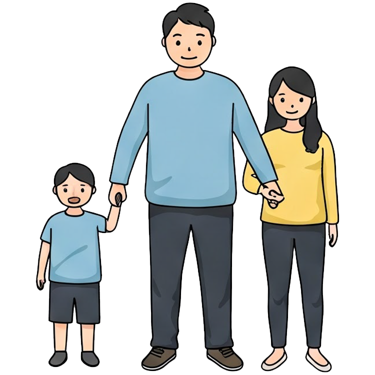 parents แปลว่า พ่อแม่