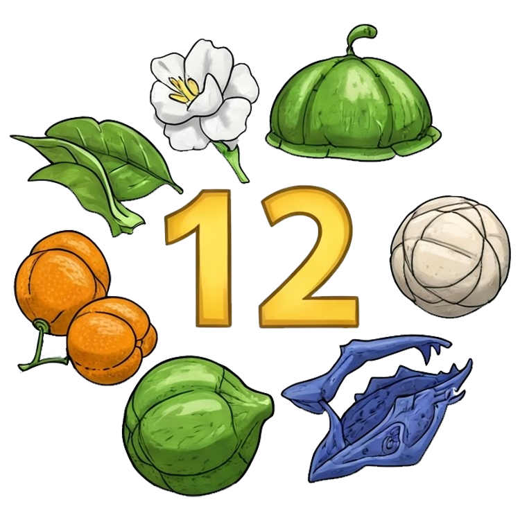 twelve แปลว่า สิบสอง