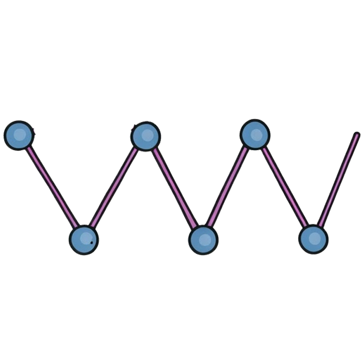 zigzag แปลว่า เคลื่อนที่เป็นรูปฟันปลา