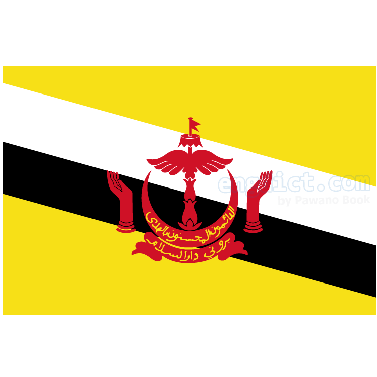 Brunei Darussalam แปลว่า บรูไน