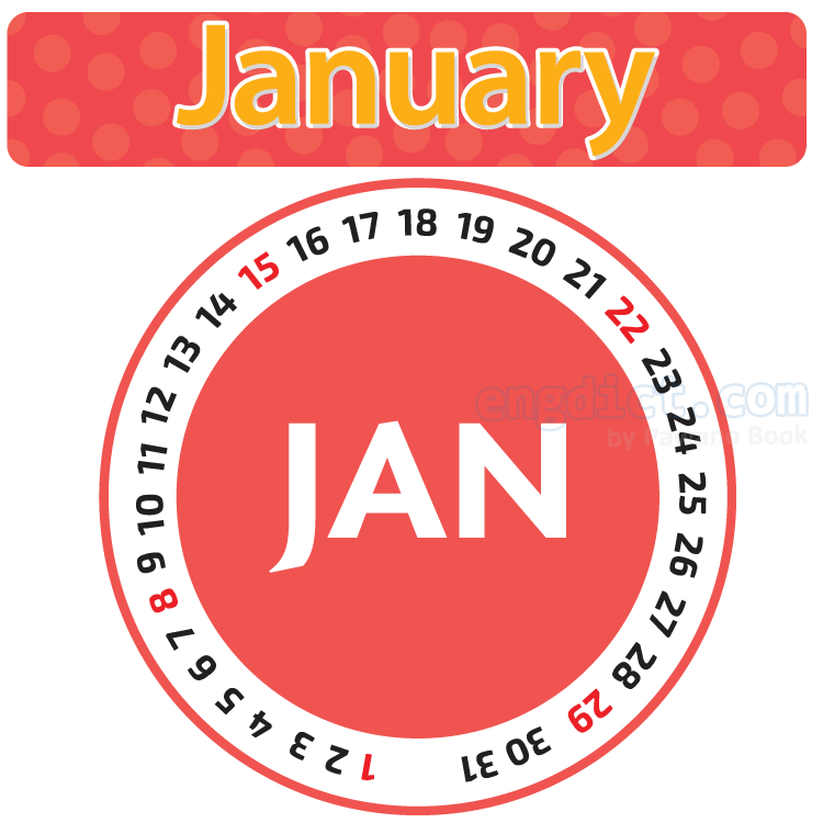 January แปลว่า เดือนมกราคม