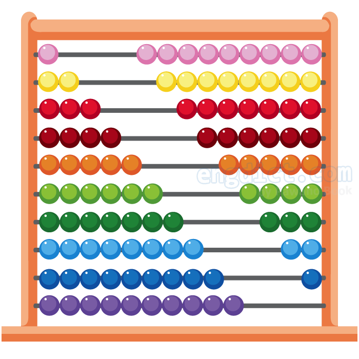 abacus (แอบบะเคิส) แปลว่าอะไร? ดูความหมาย ภาพประกอบ ตัวอย่างประโยค | ENGDICT.COM Abacus (แอบบะเคิส) แปลว่าอะไร? ดูความหมาย ภาพประกอบ ตัวอย่างประโยค | Engdict.Com