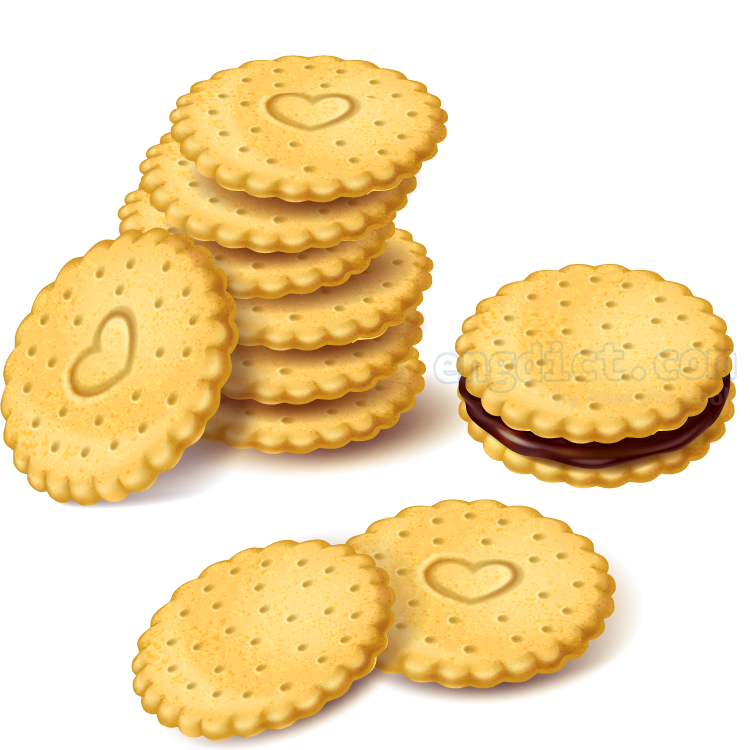 biscuit แปลว่า ขนมปังกรอบ