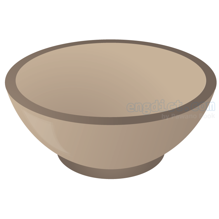 bowl แปลว่า ชาม