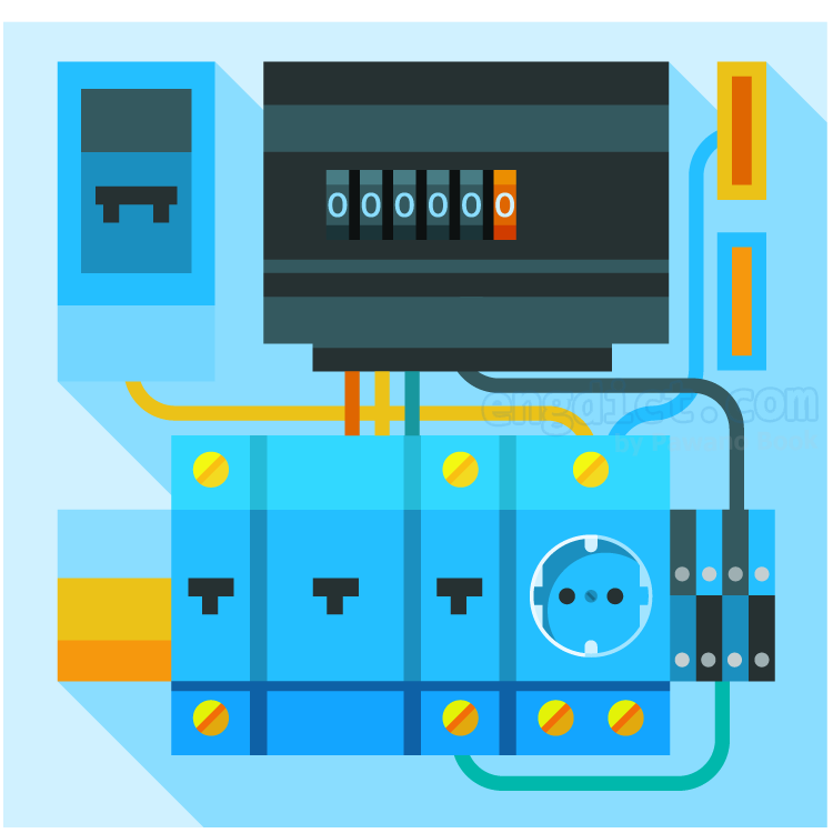 circuitry แปลว่า วงจรไฟฟ้า