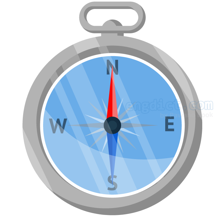 compass แปลว่า เข็มทิศ