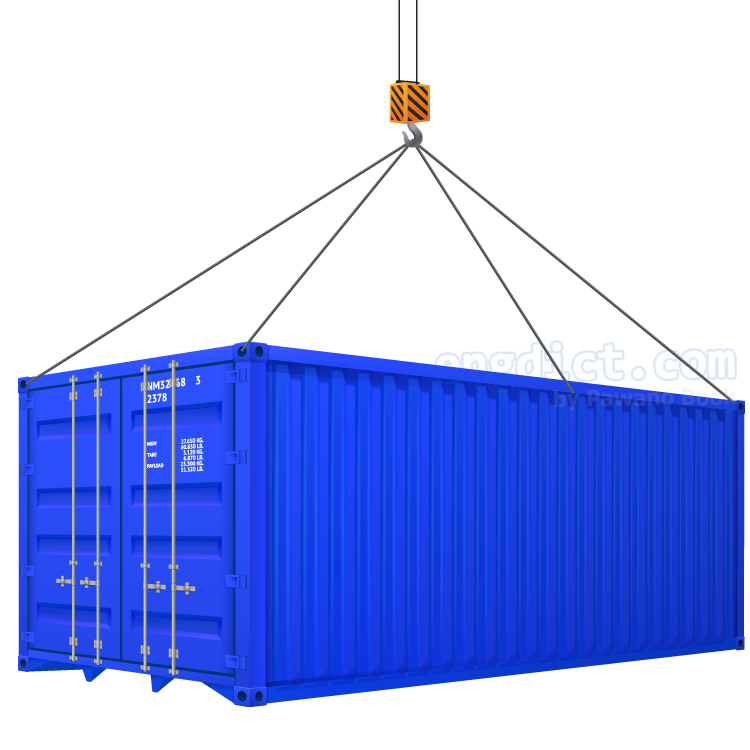 container แปลว่า ตู้บรรจุสินค้า