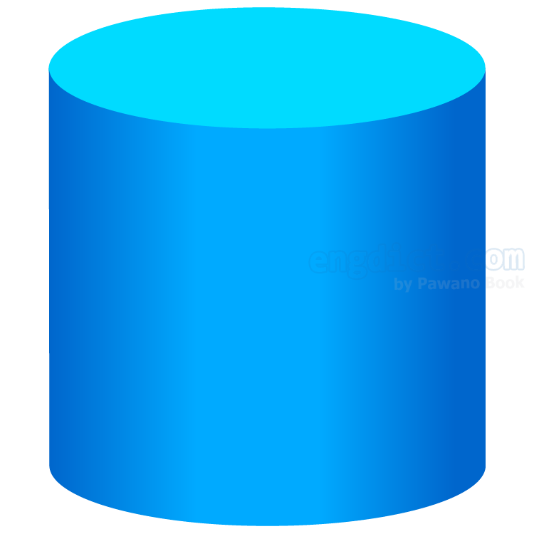 cylinder แปลว่า ทรงกระบอก