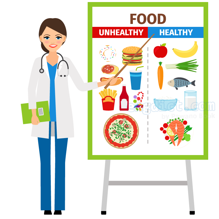 dietitian แปลว่า นักโภชนาการ