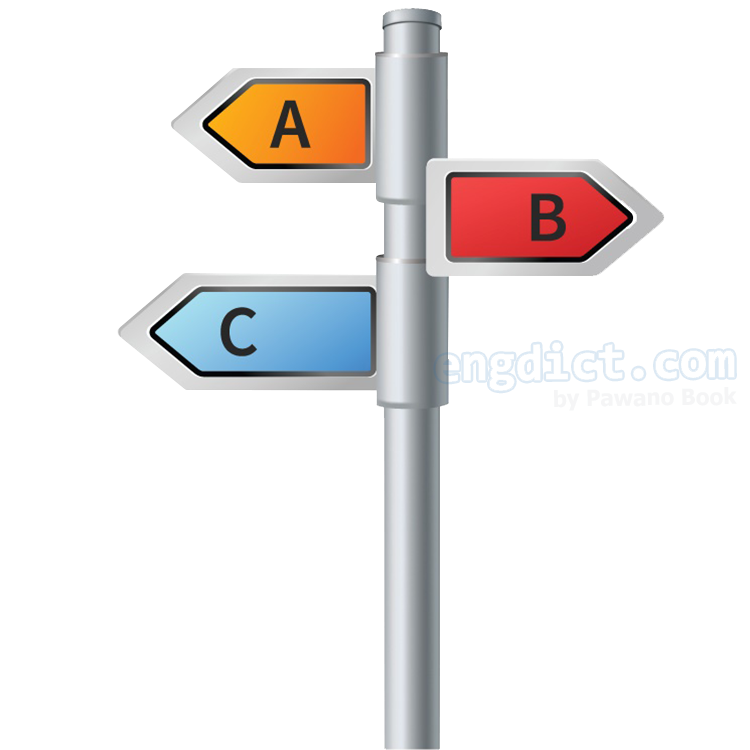 direction แปลว่า ทิศทาง