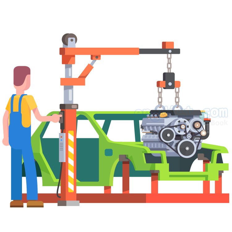 engine แปลว่า เครื่องยนต์