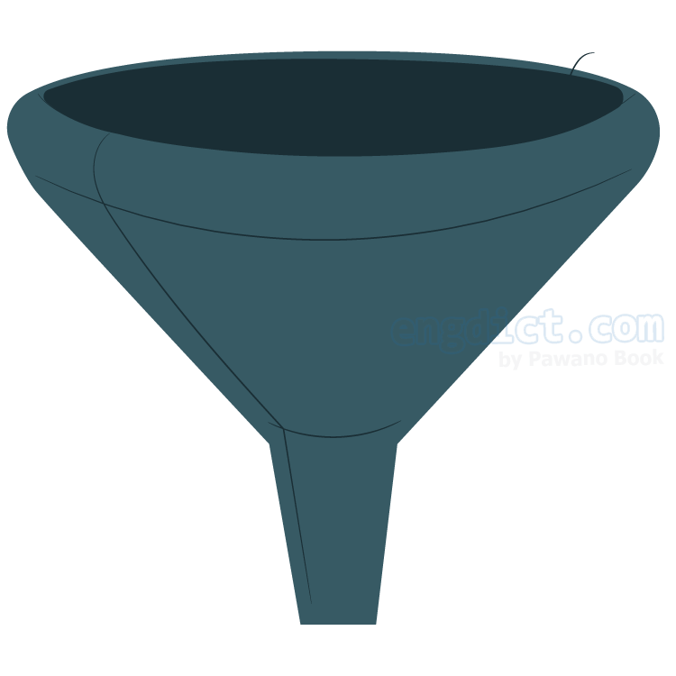 funnel แปลว่า กรวย