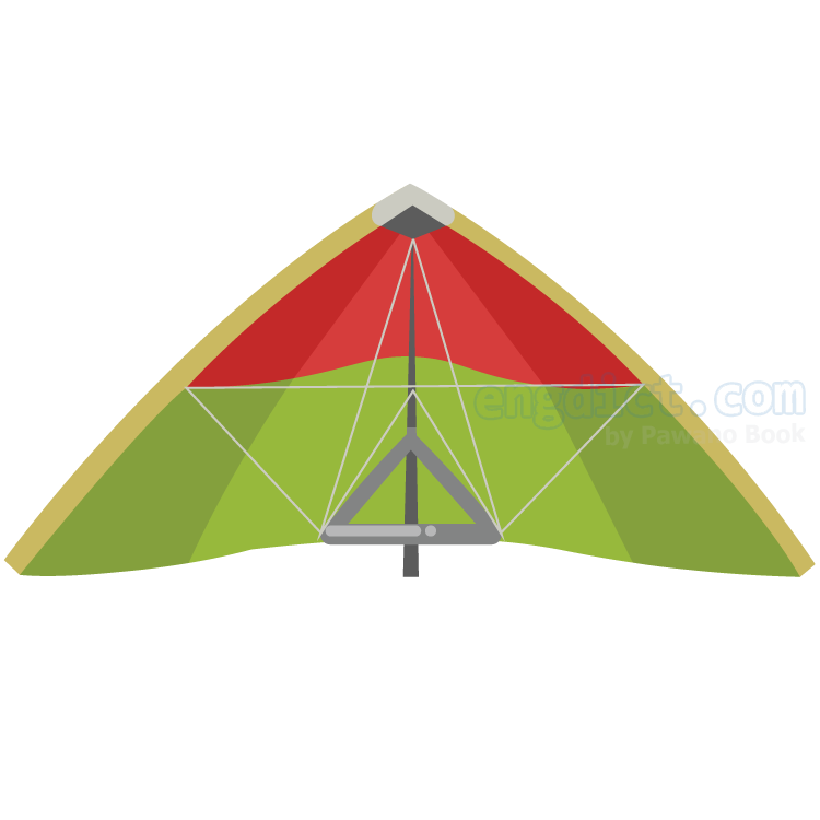 glider แปลว่า เครื่องร่อน