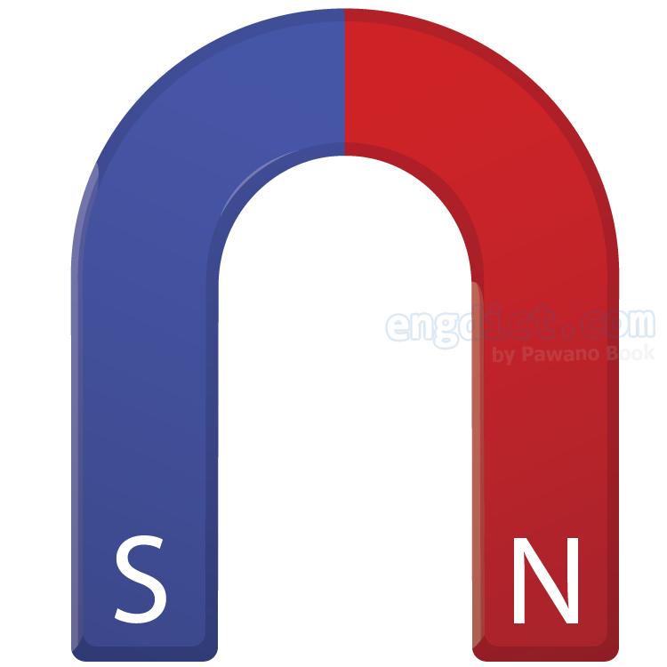 magnet แปลว่า แม่เหล็ก