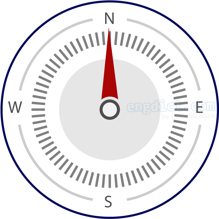 north แปลว่า ทิศเหนือ