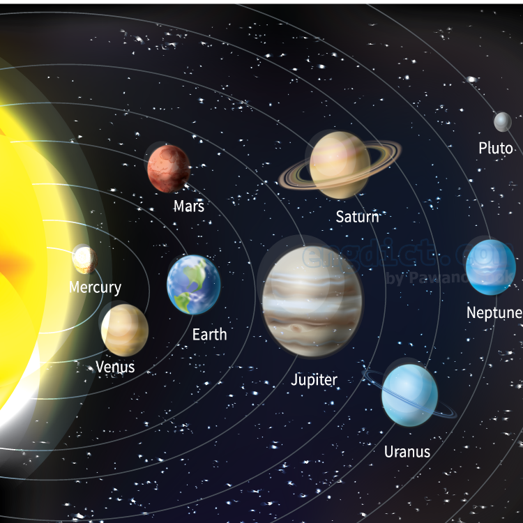 solar system แปลว่า ระบบสุริยจักรวาล
