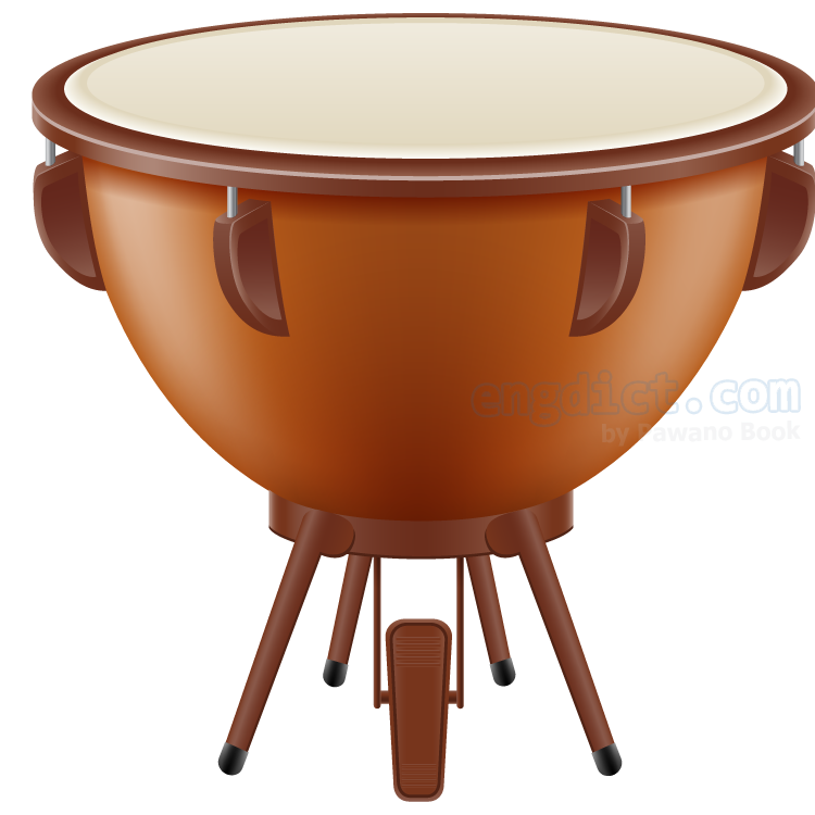 timpani แปลว่า กลองใหญ่