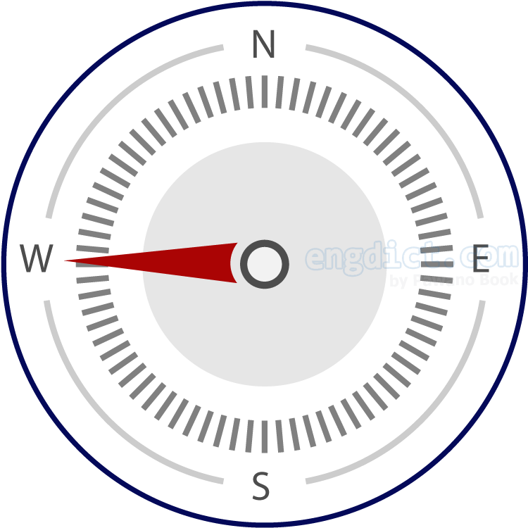 west แปลว่า ทิศตะวันตก