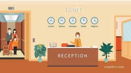 ประโยคภาษาอังกฤษและบทสนทนา ถาม-ตอบ การบริการในโรงแรมและที่พักพร้อมคำแปล