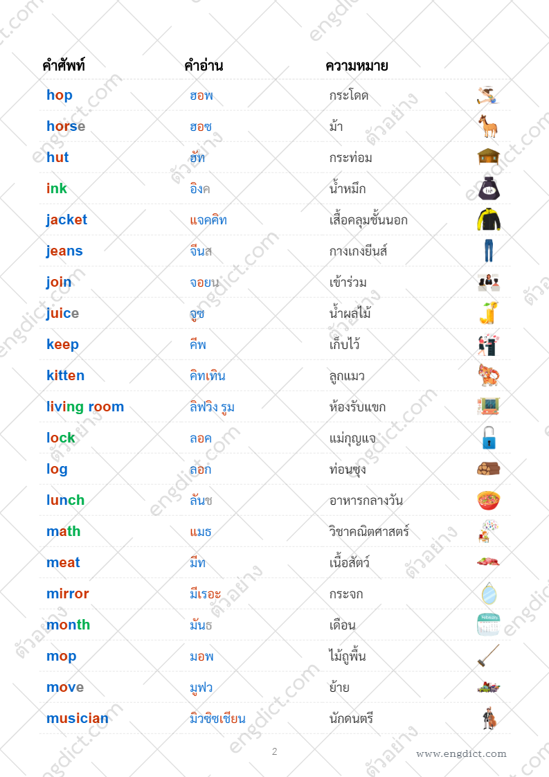 ดาวน์โหลดไฟล์สื่อการสอน 47 คำศัพท์ภาษาอังกฤษพื้นฐาน ชั้น ป.3 ชุดที่ 2(F-O) ดาวน์โหลดไฟล์สื่อการสอน 47 คำศัพท์ภาษาอังกฤษพื้นฐาน ชั้น ป.3 ชุดที่ 2(F-O)