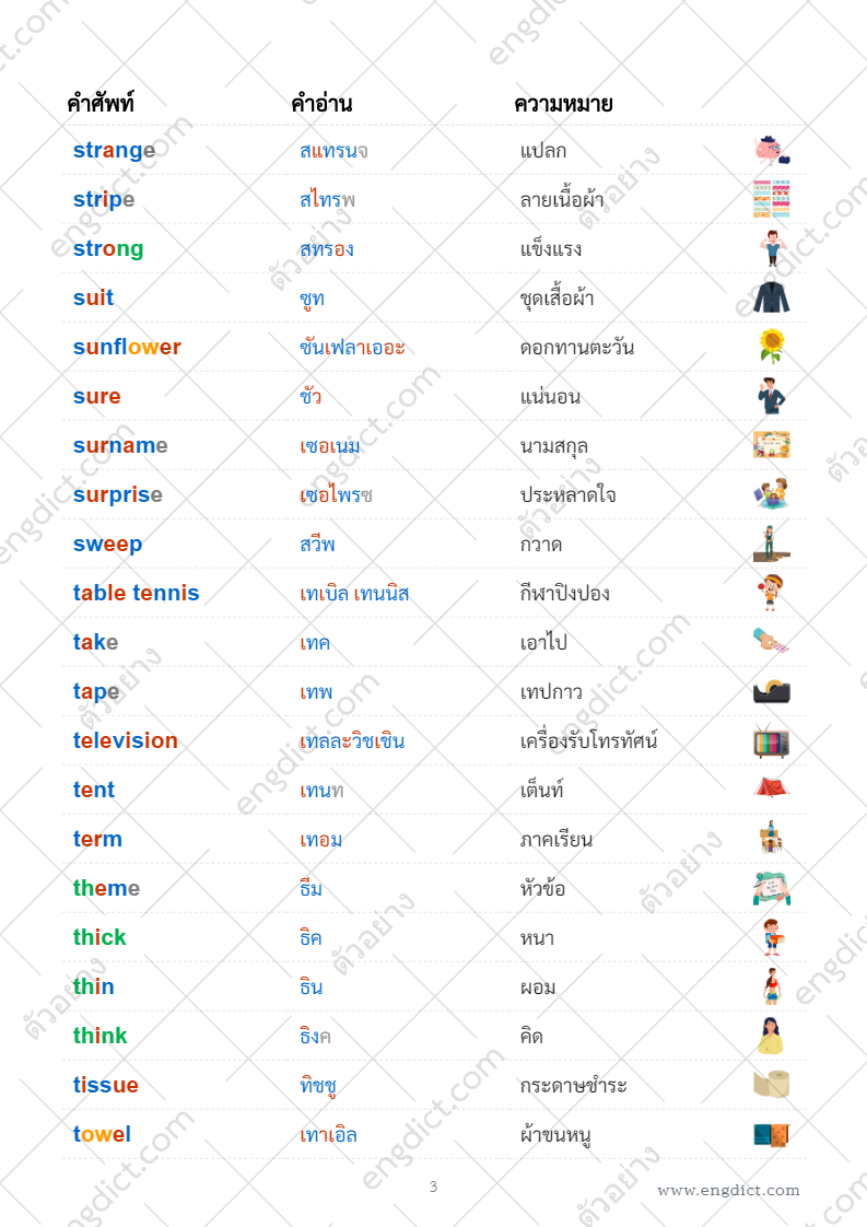 คำศัพท์ภาษาอังกฤษทั่วไป: เรียนรู้และใช้ประโยชน์จากพจนานุกรมภาษาอังกฤษ โดยไม่ต้องใช้ คำศัพท์ภาษาอังกฤษทั่วไป: เรียนรู้และใช้ประโยชน์จากพจนานุกรมภาษาอังกฤษ โดยไม่ต้องใช้